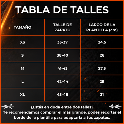 Kynox Prime Performance – Plantillas Deportivas de Fibra de Carbono