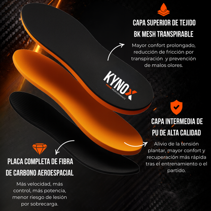 Kynox Prime Performance – Plantillas Deportivas de Fibra de Carbono