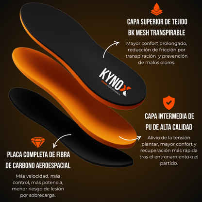 Kynox Prime Performance – Plantillas Deportivas de Fibra de Carbono