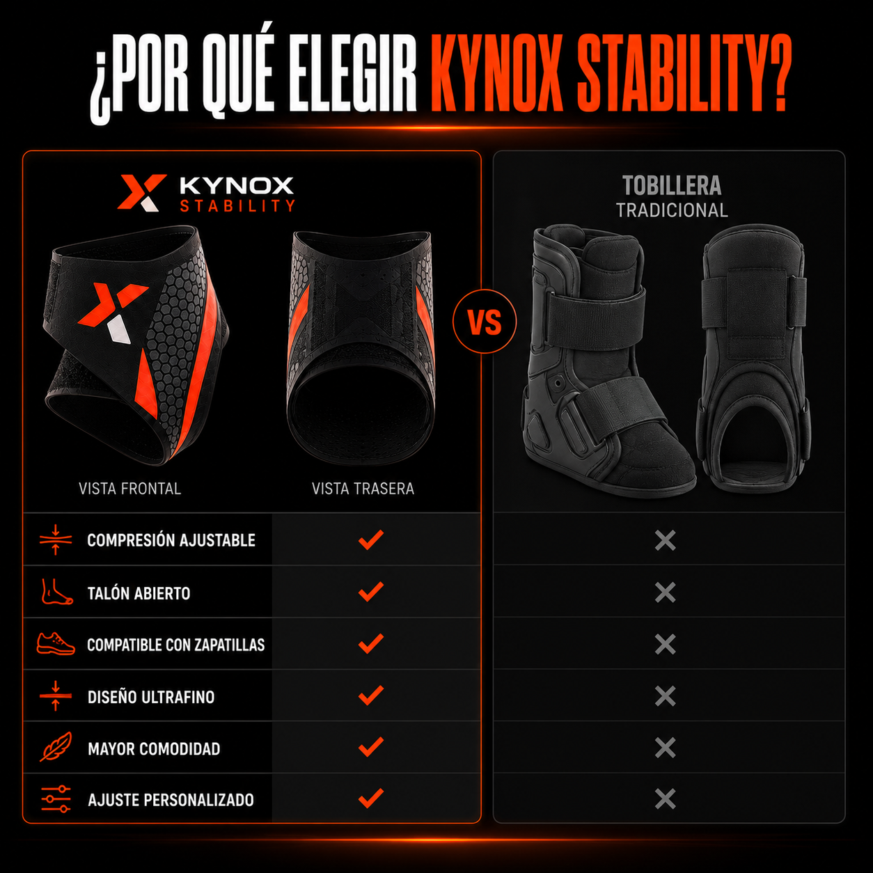Tobillera Deportiva Kynox Stability