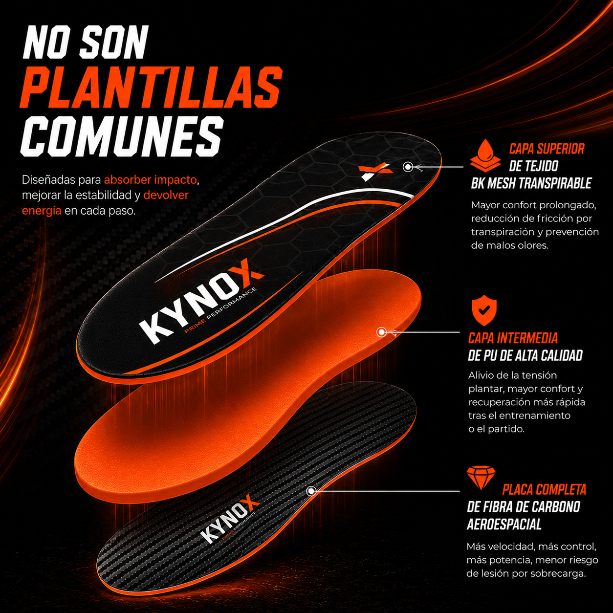 Plantillas Deportivas de Fibra de Carbono KYNOX PRIME PERFORMANCE