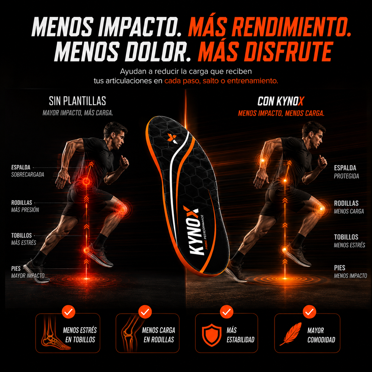 Plantillas Deportivas de Fibra de Carbono KYNOX PRIME PERFORMANCE