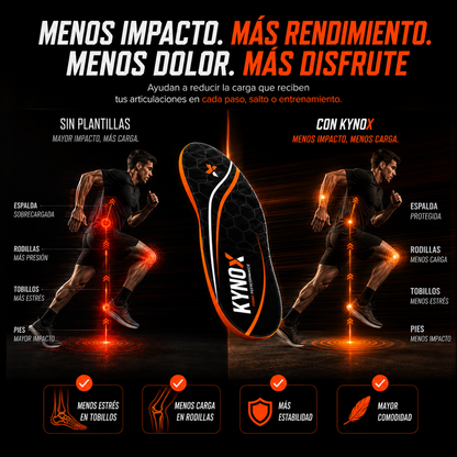 Plantillas Deportivas de Fibra de Carbono KYNOX PRIME PERFORMANCE
